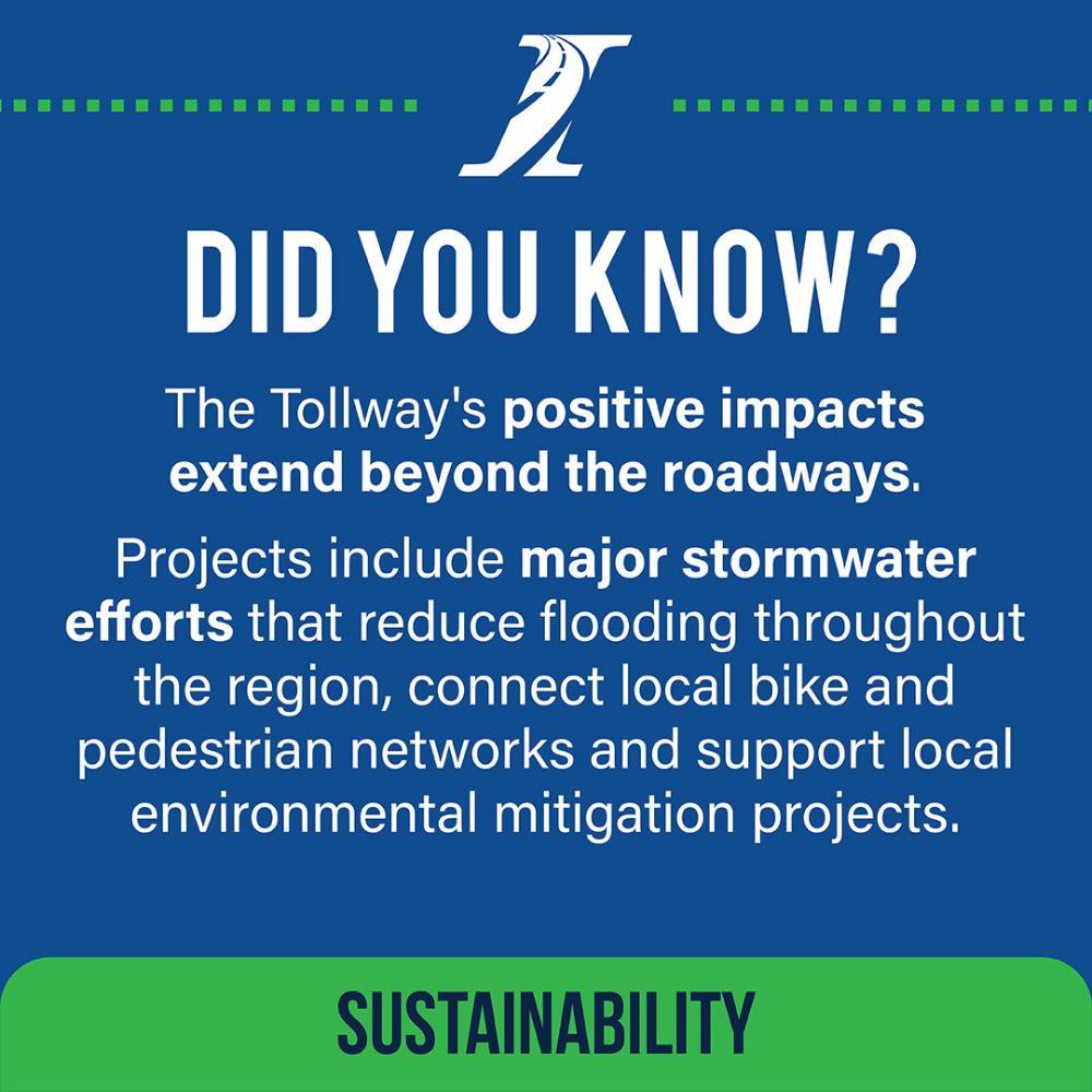 DrivingConnections_Social Media Graphics_1080x1080_Did You Know_Sustainability
